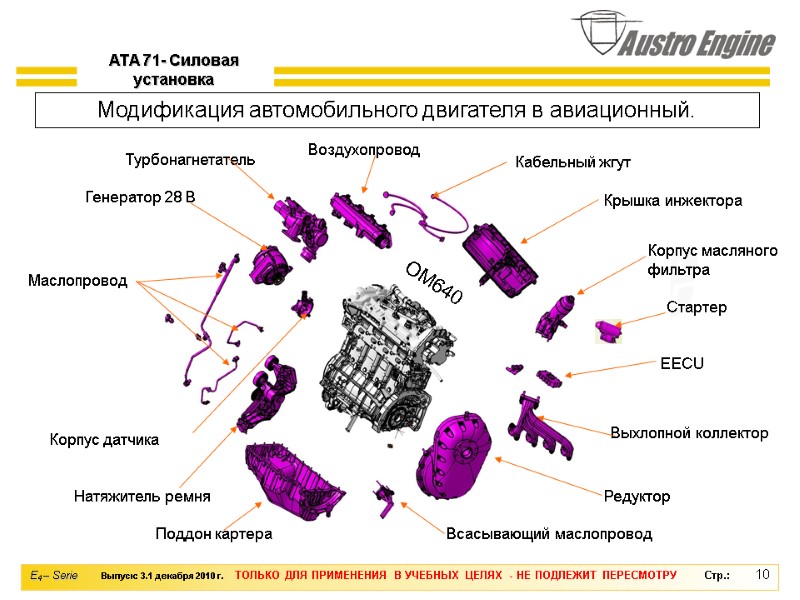 10 Поддон картера Редуктор Воздухопровод Выхлопной коллектор EECU Корпус масляного фильтра Крышка инжектора Турбонагнетатель